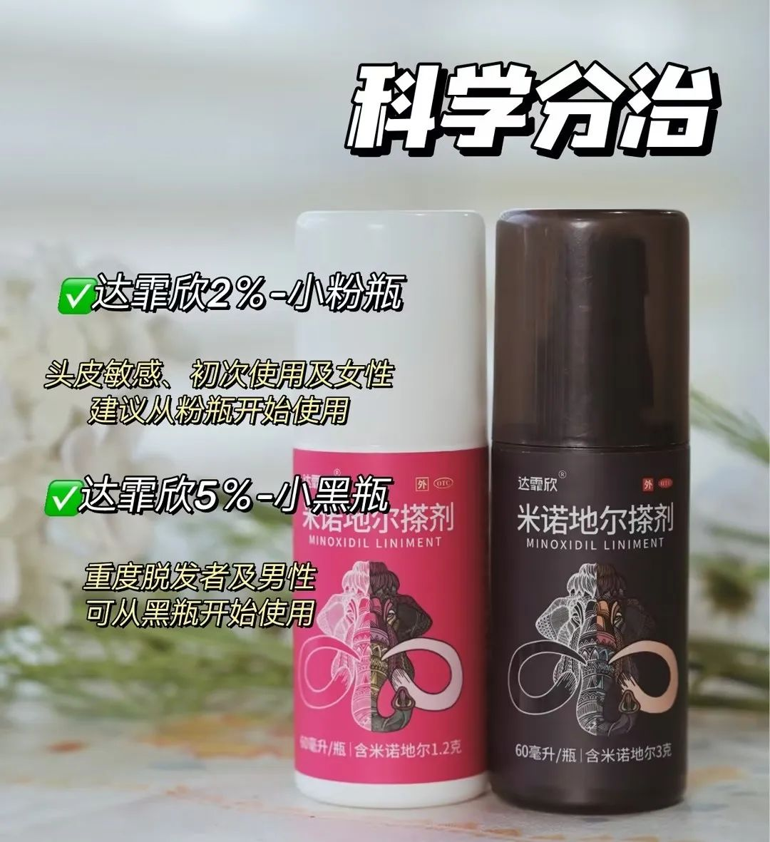 最新研究：适合油敏头使用的米诺地尔